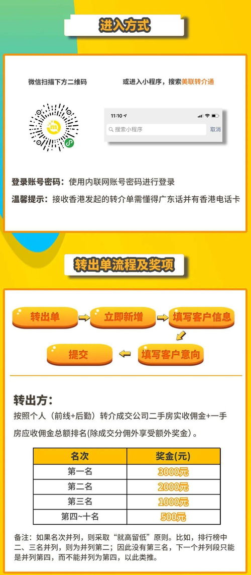 单人收佣44万，营销工具用对了，卖房何需摆地摊