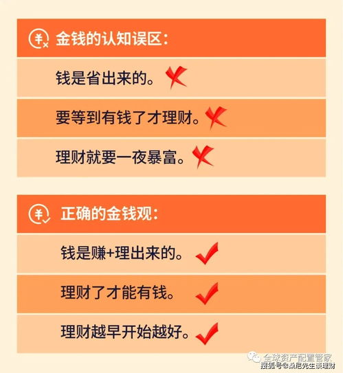 年轻人如何合理负债 用好这三类金融工具