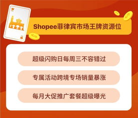 四站联动·爆单攻略 巧用Shopee马来西亚、泰国、菲律宾与越南站内引流利器