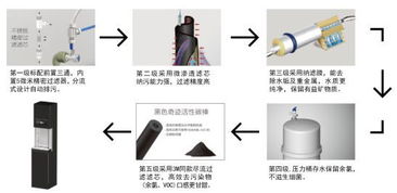 真假商机？单用途商业预付卡代理背后的陷阱与红利