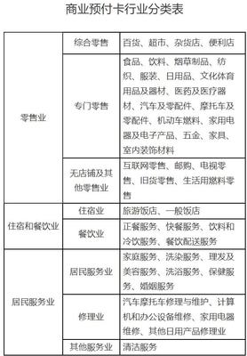早读时间 江苏恢复52个高速道口与单用途商业预付卡代理扫描